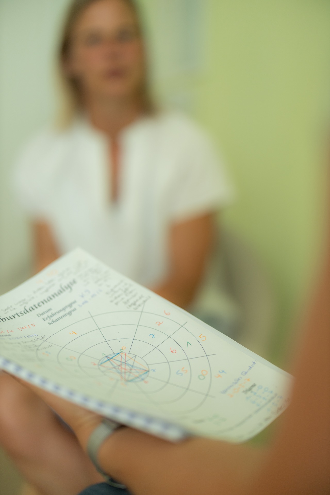 Numerologie, Numerologische Analyse